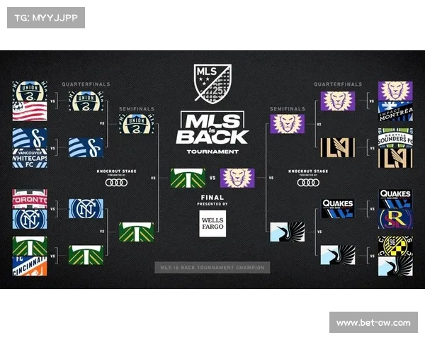 美职联(MLS)AI生成战报实验引负面反响,一篇因明显错误被撤稿 美职联(MLS)AI生成战报实验引负面反响,一篇因明显错误被撤稿