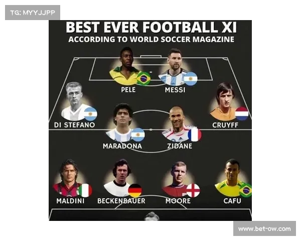 欧足联公布欧冠本轮最佳阵容，戈登、霍格领衔入选